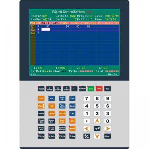 Adtech TH08R Spring machine Control System